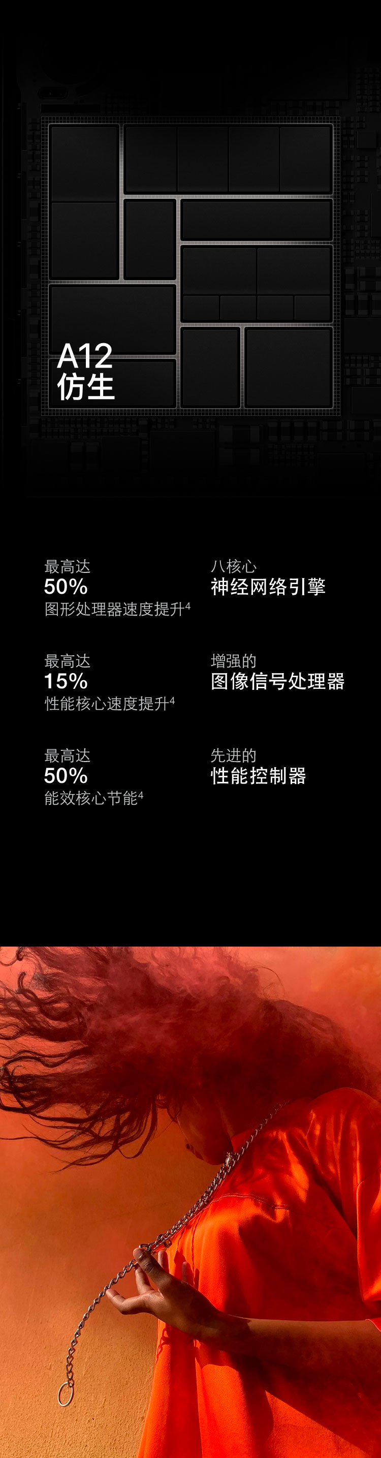 Apple iPhone XR (A2108) 64GB 蓝色 移动联通电信4G手机 双卡双待