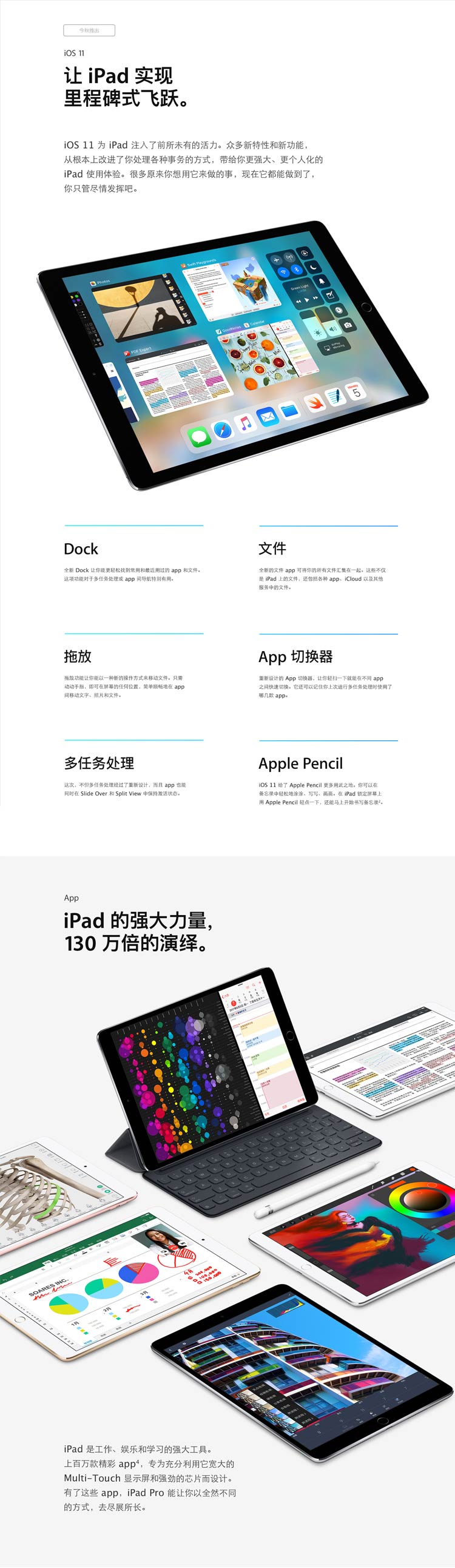 Apple iPad Pro 平板电脑 12.9英寸
