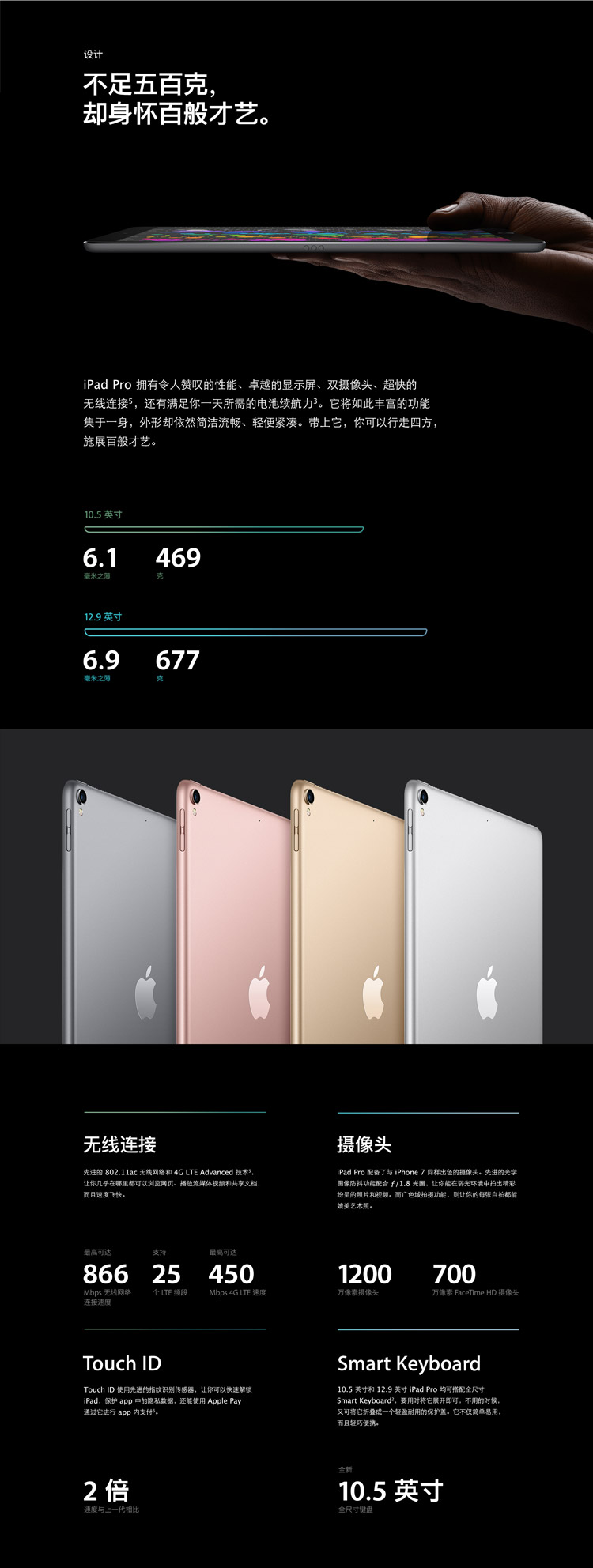 Apple iPad Pro 平板电脑 12.9英寸